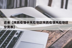 近来【陕西疫情中风险地区陕西疫情风险地区分类表】
