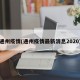 通州疫情(通州疫情最新消息2020)